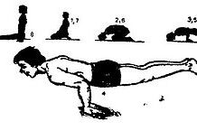 యోగాసనాలు వేసే ముందు పాటించాల్సిన జాగ్రత్తలు Mayurasan